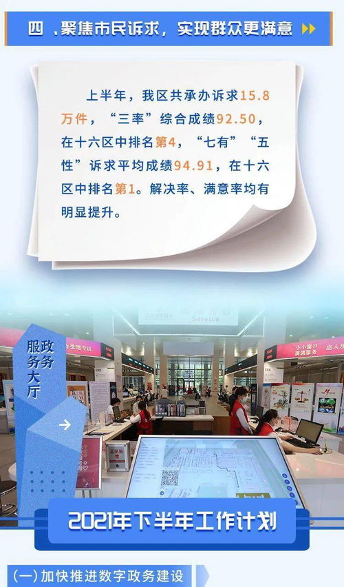 一圖讀懂 | 2023年上半年政務(wù)服務(wù)工作之因私出入境中介服務(wù)解析